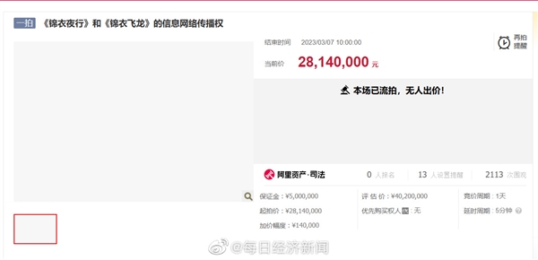 乐视打造!张翰主演的电视剧7年未播被法拍:无人出价