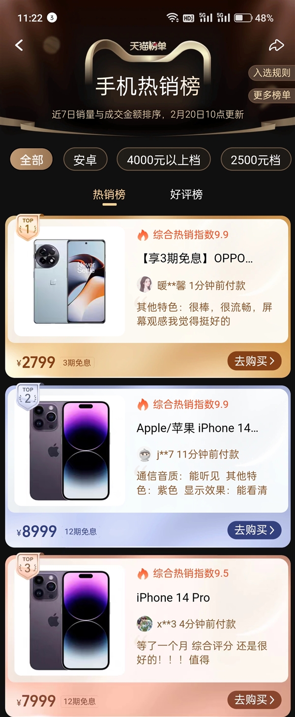 一加Ace 2成为天猫热销榜第一名:力压iPhone 14 Pro和Pro Max