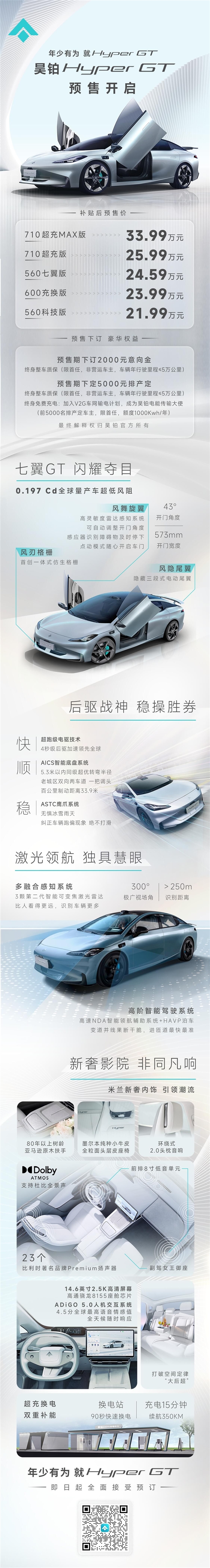 顶配33.99万!埃安昊铂Hyper GT开启预售:充电15分钟 续航350公里