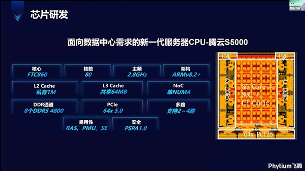 7nm不让用!飞腾腾云5000C CPU公布:80核心变64核心 性能大大缩水