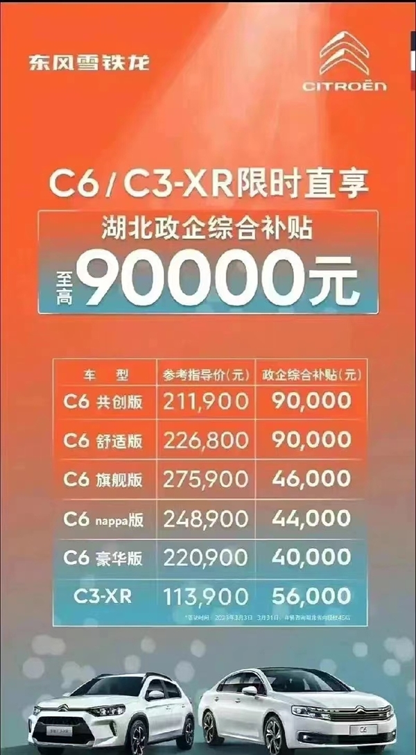 东风系疯狂补贴!雪铁龙、标致、本田大降价:12万能买C级轿车