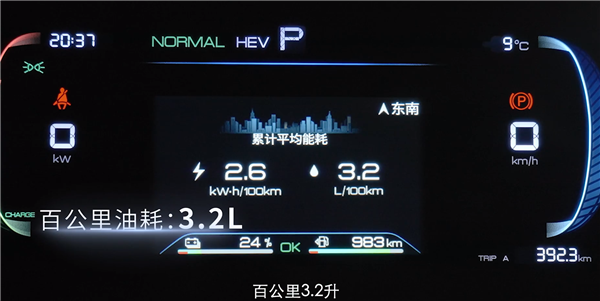 2023新款比亚迪秦PLUS DM-i一箱油成功跨八省1300多公里:平均油耗仅3.49L
