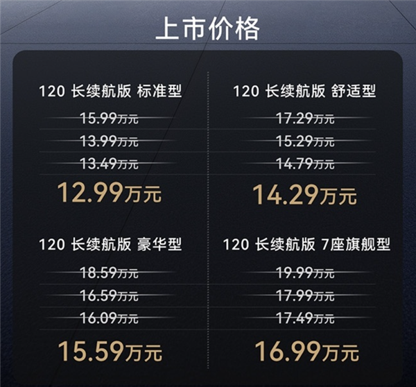 12.99万起叫板比亚迪宋PLUS 奇瑞风云T9上市：全系1.5T高热发动机
