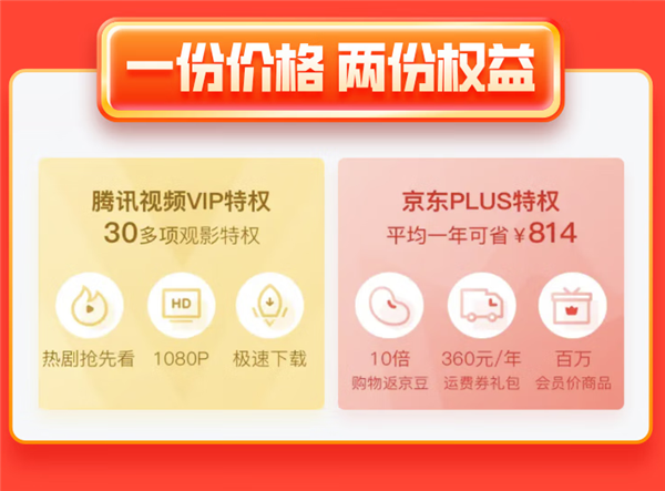 追迪丽热巴新剧必备！腾讯视频VIP年卡+京东PLUS年卡今晚降价：到手138元