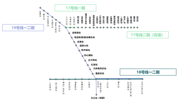 160km/h国内最快地铁！成都地铁19号线二期正式开通运营