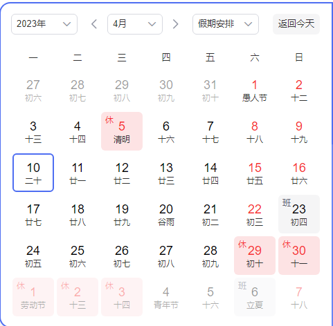 今年五一实际只放一天上热搜：上班族表示淡定！法定假期余额只剩6天