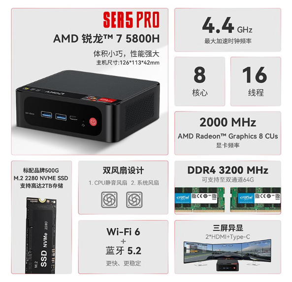 1595元 零刻SER5 Pro迷你主机上架:锐龙7 5800H、双风扇设计