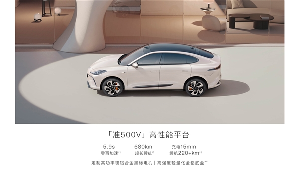 21.49万卷爆小鹏G6、特斯拉Model Y！智己LS6一图看懂