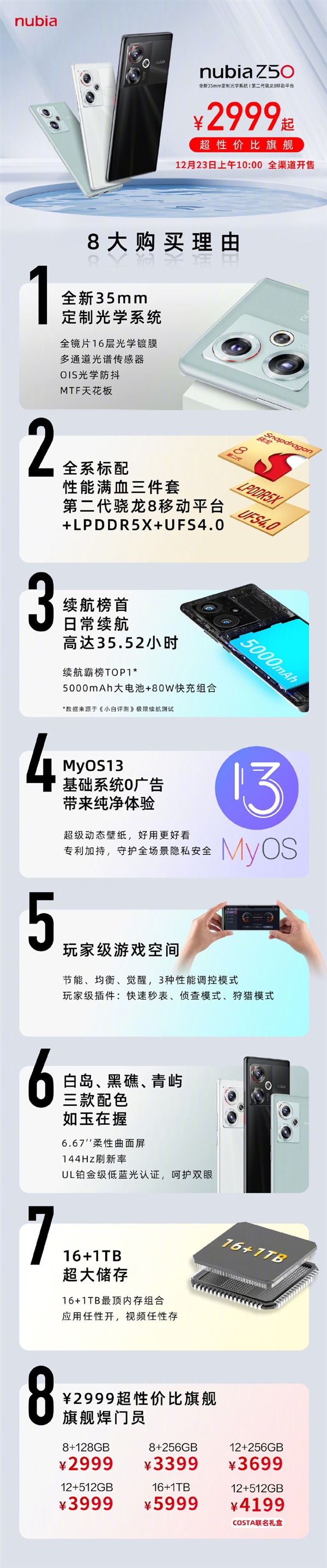 迄今最便宜第二代骁龙8旗舰！努比亚Z50首销：2999元起