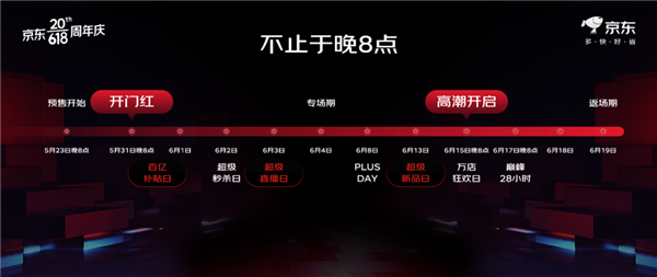 今晚20点  京东618预售狂欢开启：定金10元至高抵618元