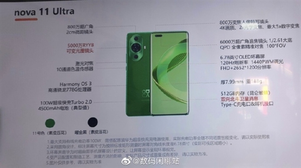 旗舰功能全下放！华为nova 11 Ultra曝光：卫星通信、可变光圈都支持