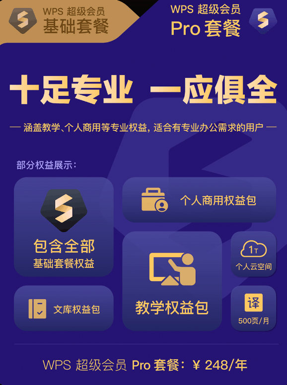 WPS推全新会员体系：Pro套餐248元/年 可免费升级