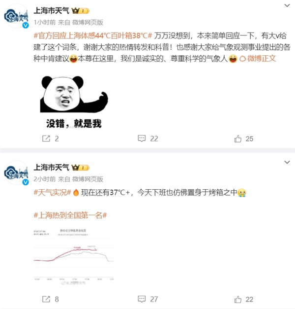 上海热到全国第一名！℃下体感44.1℃ 下班仿佛置身于烤箱之中