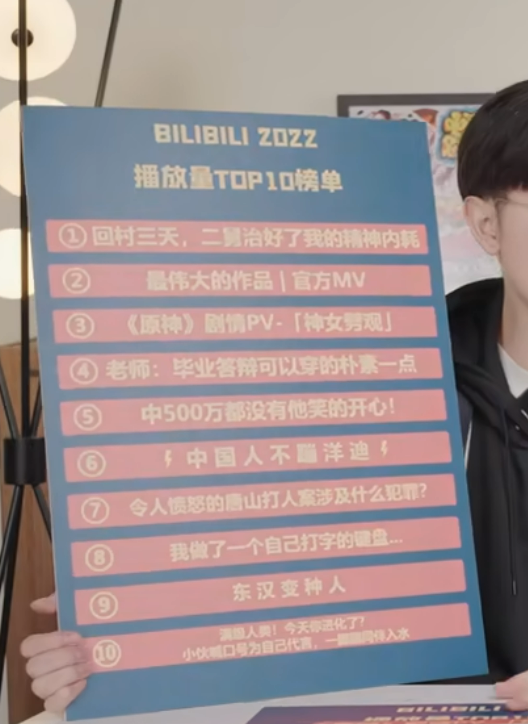 B站2022年最火视频TOP10出炉：《二舅》第一 周杰伦第二
