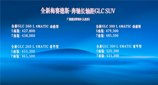 42.78万起售 新一代奔驰GLC上市:对比理想L9你买谁?