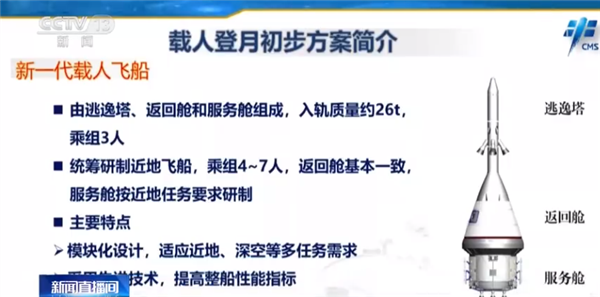 这就是中国的载人登月！霸气 细致