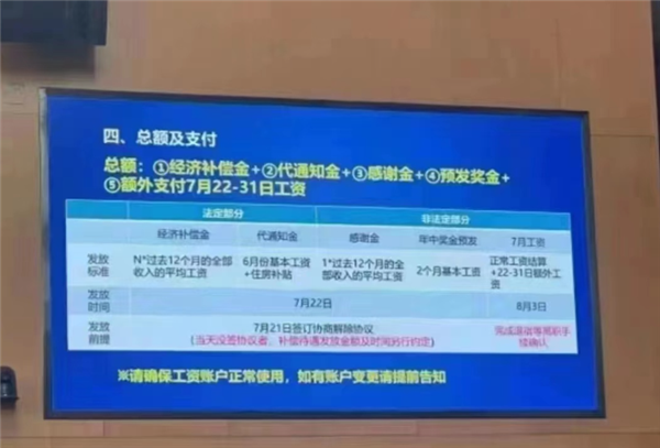 博主曝广汽丰田大裁员：规模一两千人 赔偿金相当厚道