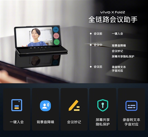 7项技术行业唯一!vivo X Fold2发布:8999元起