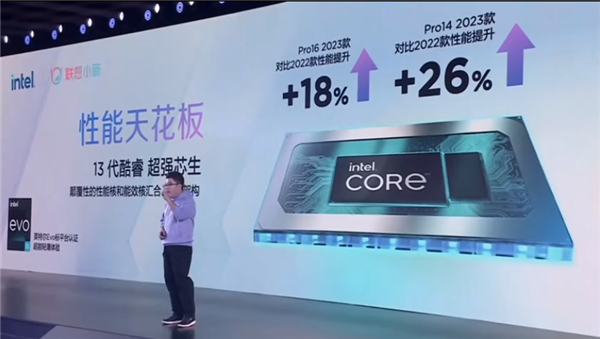联想小新Pro16 2023发布:17.5mm机身塞进13代标压处理器