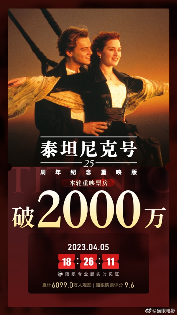 上映25周年纪念!《泰坦尼克号》4K重映版票房破2000万