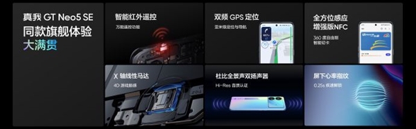 真我GT Neo5 SE普及1.5K屏:144Hz满血电竞高刷
