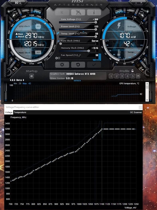RTX 4090悄悄升级了!成本更低 能降价吗?