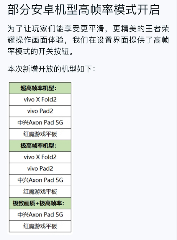 《王者荣耀》高帧率新机名单公布:红魔游戏平板意外曝光