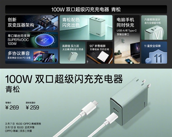 259元 一加100W双口充电器青松色发布:支持65W PD快充