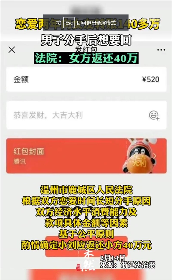 男子给女友转账140万分手想要回:女方最终被判返还40万