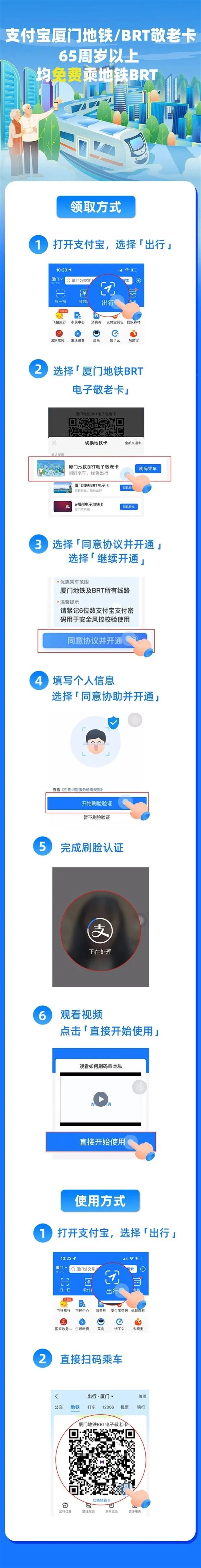 全国首张!厦门上线出行电子敬老卡:65周岁以上老人可免费乘地铁
