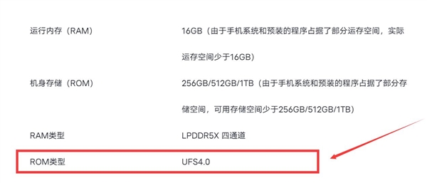 iQOO杀疯了！1TB UFS 4.0闪存只要3699元：同档位绝无仅有