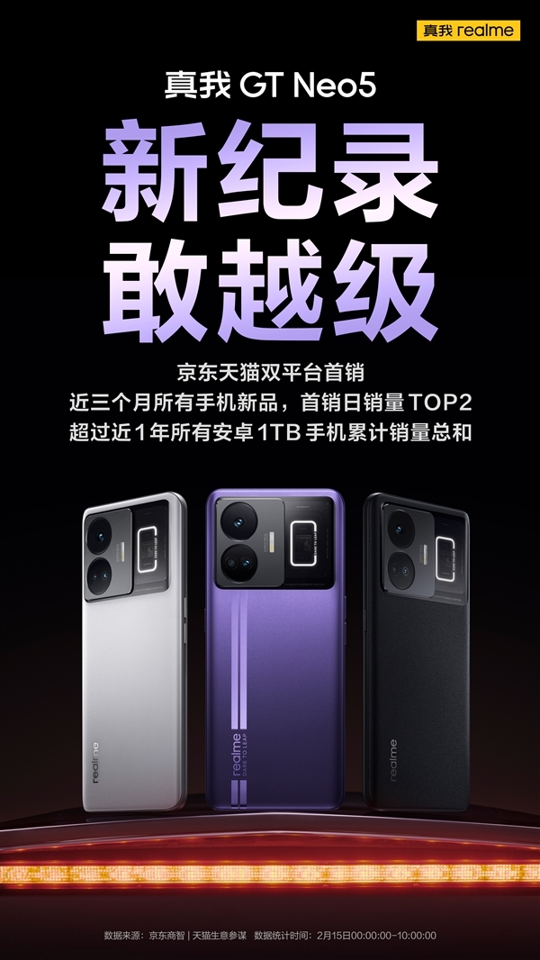 实力宠粉!真我GT Neo5将推16GB+512GB版本