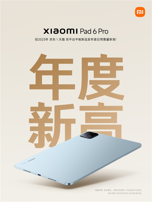 加量还减价！小米平板6 Pro预售战报出炉：2023年双平台预售量新高