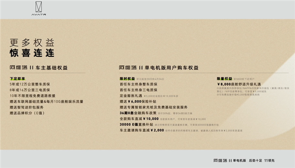 比双电机便宜6万!阿维塔11后驱单电机版上市:小鹏G9更难了