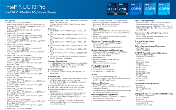 Intel发布梦幻迷你机NUC 13 Pro:14核13代i7、顶配超7400元