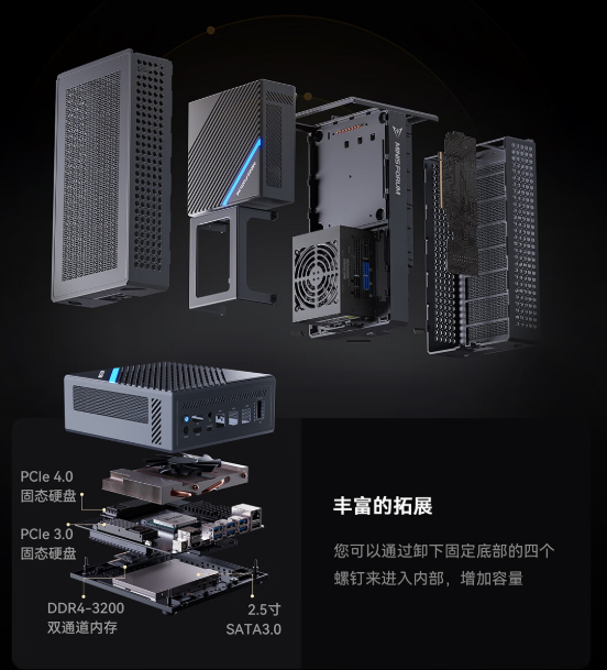 1699元 铭凡B550 Pro迷你主机上架:支持锐龙5000系CPU