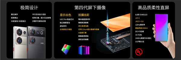 第四代屏下技术加持:努比亚Z50 Ultra解决屏下摄像头自拍难题