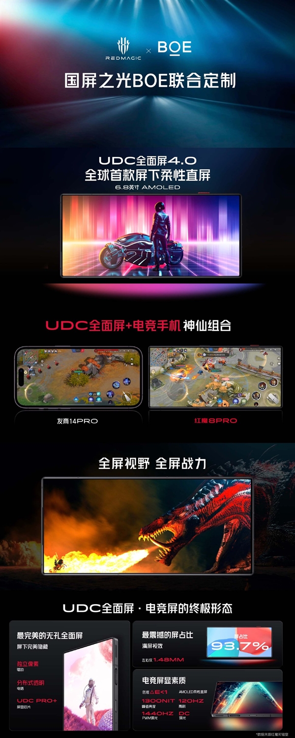 红魔8 Pro发布：独霸性能天花板 3999元起