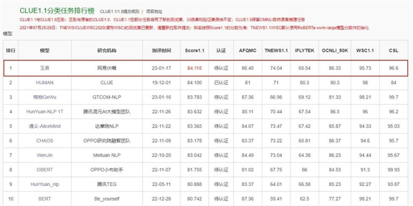 AI也能读懂古诗!网易《逆水寒》手游AI文字捏脸迭代惊人