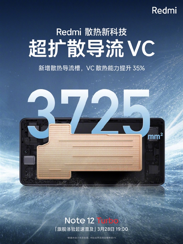 Redmi Note 12 Turbo正面亮相：超细四窄边、无屏幕支架