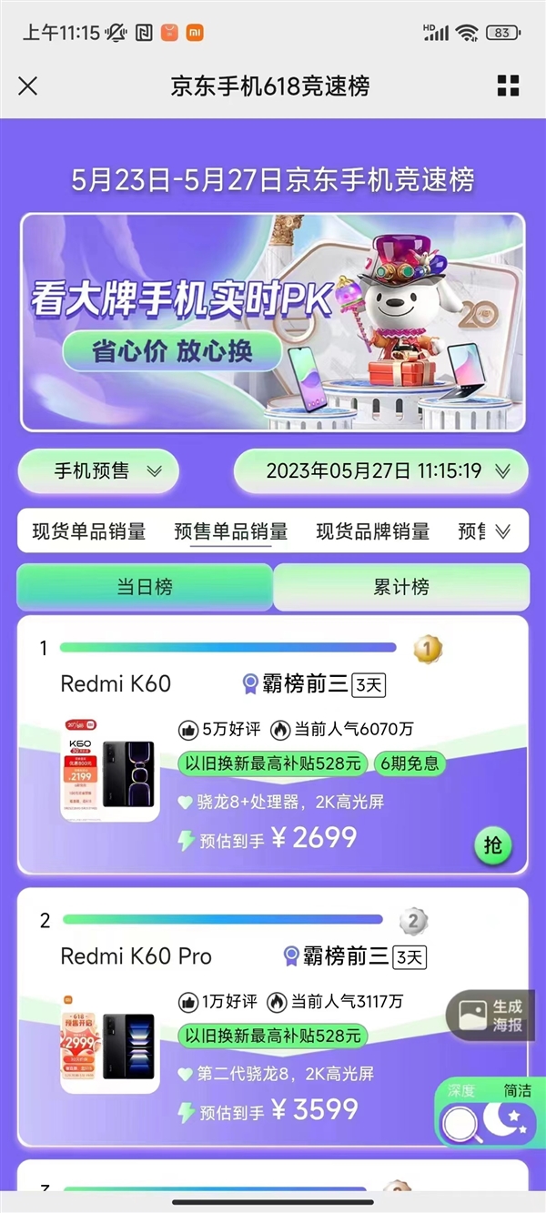 小米手机618销量榜多电商平台登顶:Redmi K60、小米13杀疯了