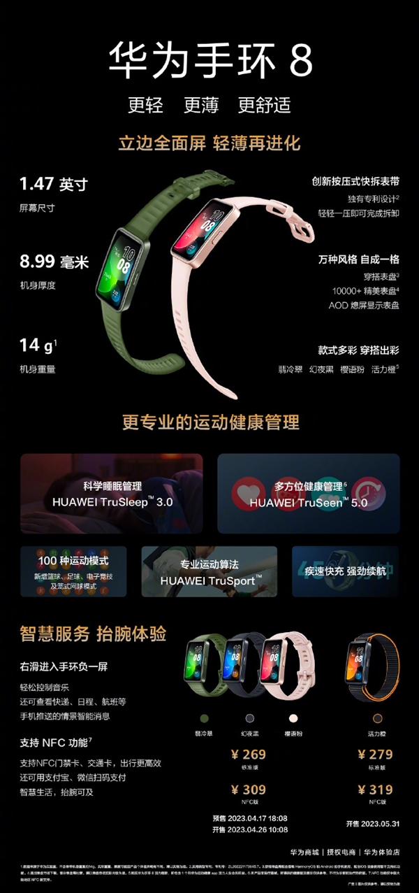 269元起!华为手环8正式发布:屏大如手表 迄今最轻最薄
