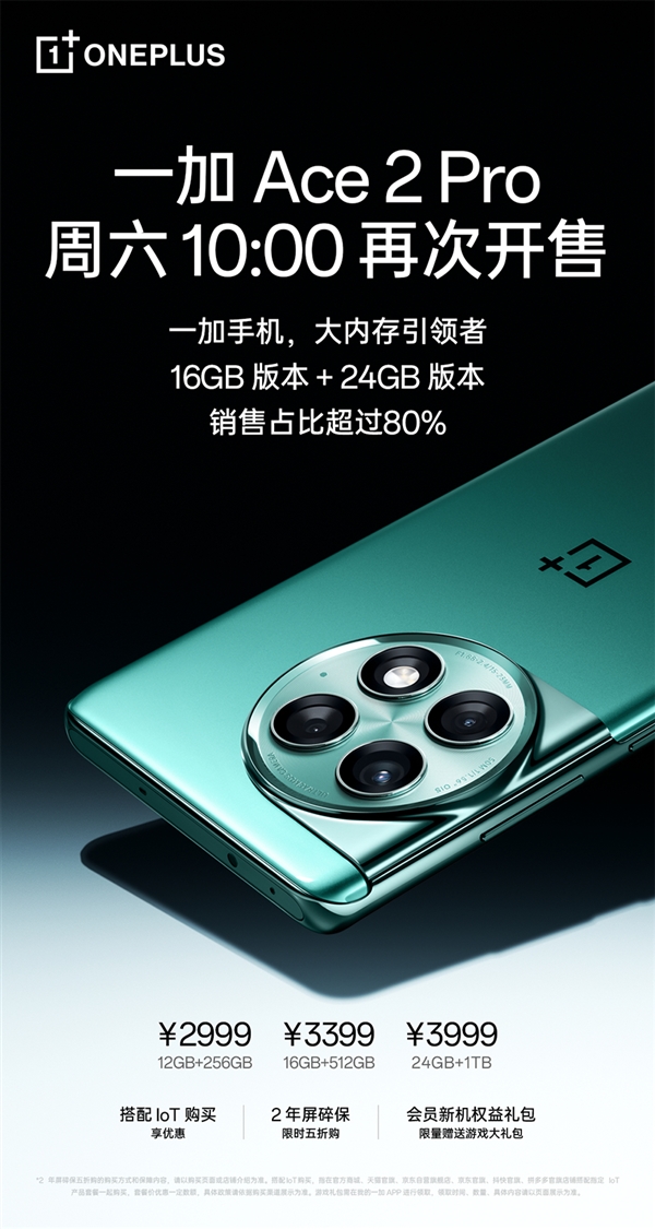 首销3分钟20万台被抢光！一加Ace 2 Pro今天开售：2999元起