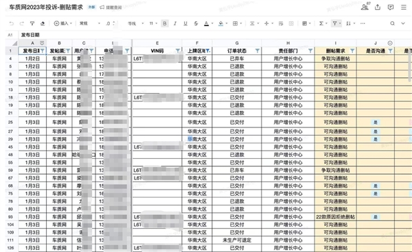 极氪员工泄露文件 疑与投诉车主沟通删帖内幕曝光!客服回应