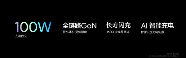 续航快充“全都要”!真我GT Neo5 SE实现5500mAh电池百瓦快充