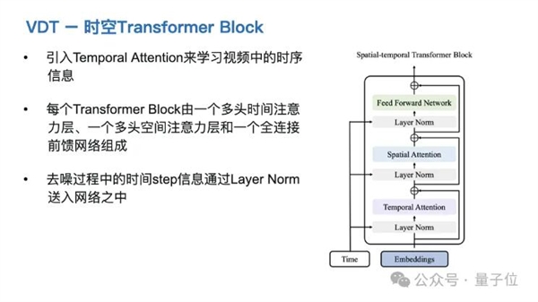 人大卢志武：只要拿到更多算力 超过Sora也不是那么难的事