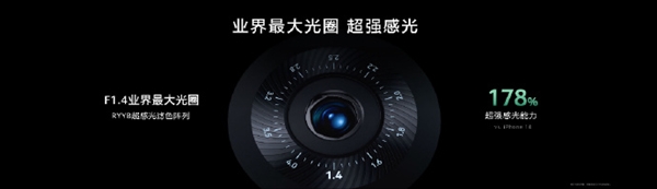业界首创!华为nova11 Ultra搭载十档物理可变光圈镜头