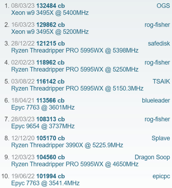 AMD定制版Zen4 96核心霄龙9V84首曝:只要2.1万元很便宜了