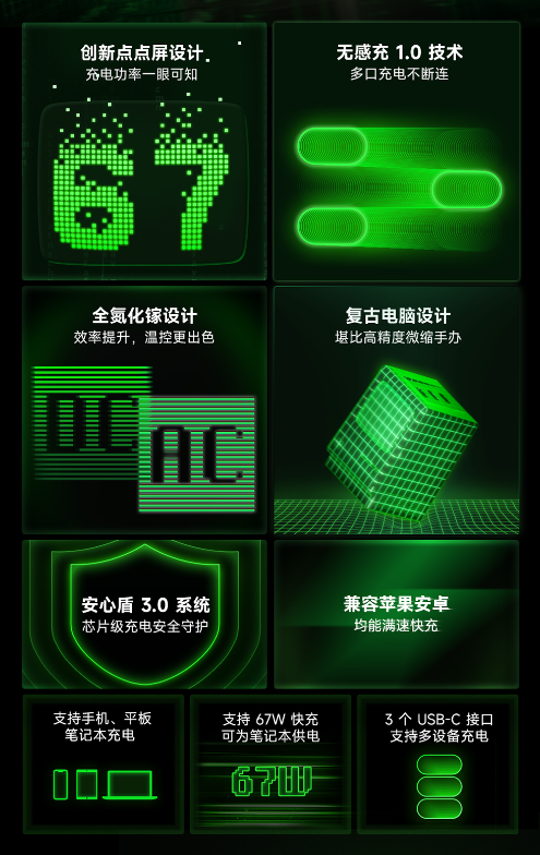 269元 闪极Retro 67充电器上架:复古电脑造型 67W快充