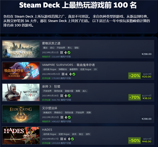 通吃PC 3A大作!Steam Deck发售一周年 官方首次降价